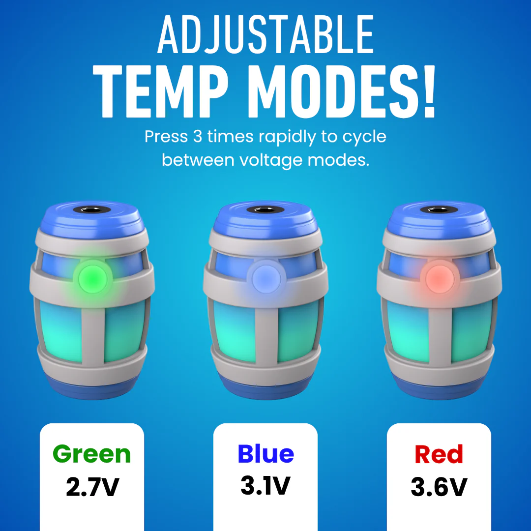 Smyle Labs - Chugjamin 510 Thread Battery