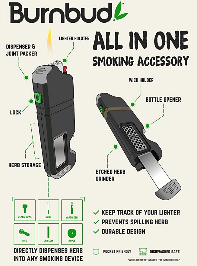 Burnbud - All in One Accessory