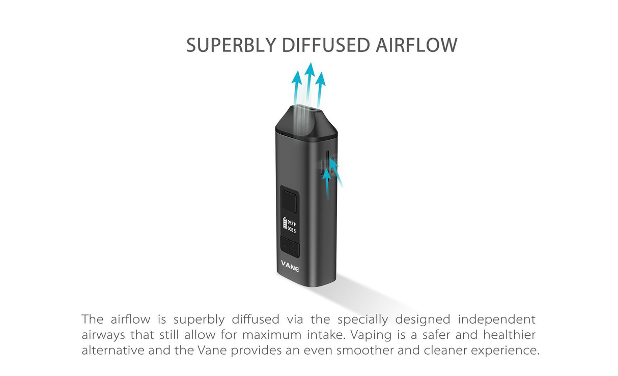 Vaporizer - Yocan Vane (Dry)