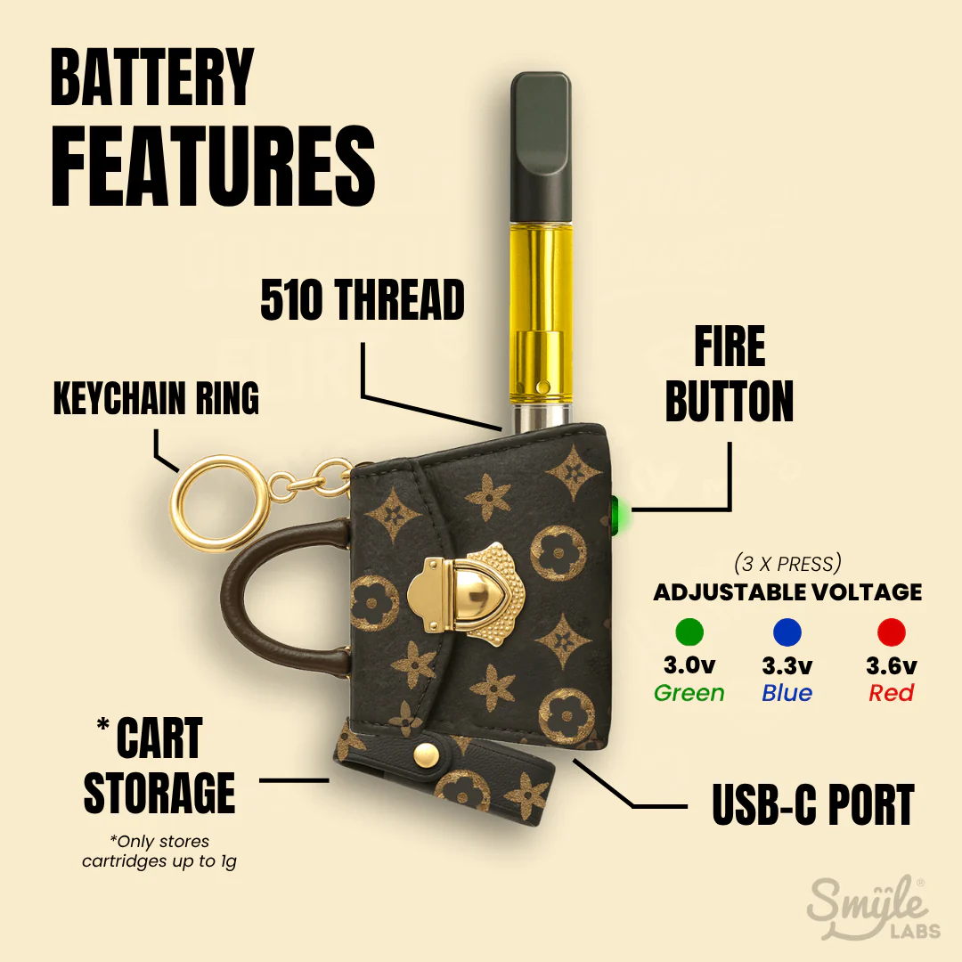 Smyle Labs - Pursejamin 510 Thread Battery