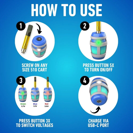 Smyle Labs - Chugjamin 510 Thread Battery