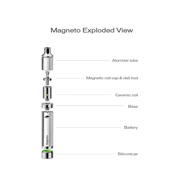 Yocan - Magneto