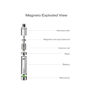 Yocan - Magneto
