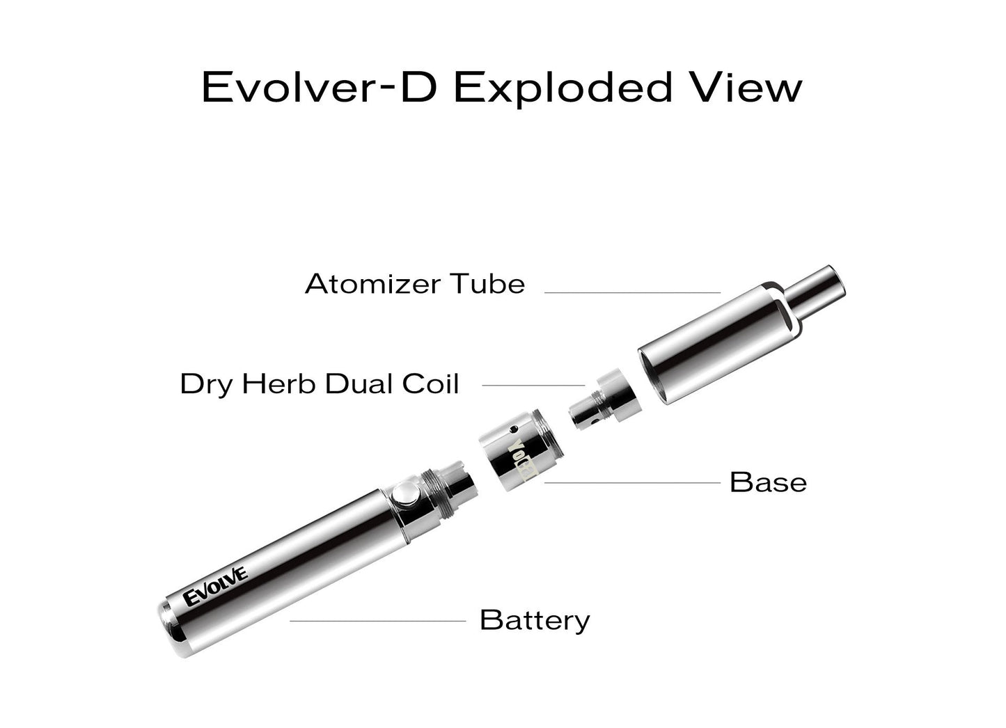 Vaporizer - Yocan Evolve-D [2020 Edition]