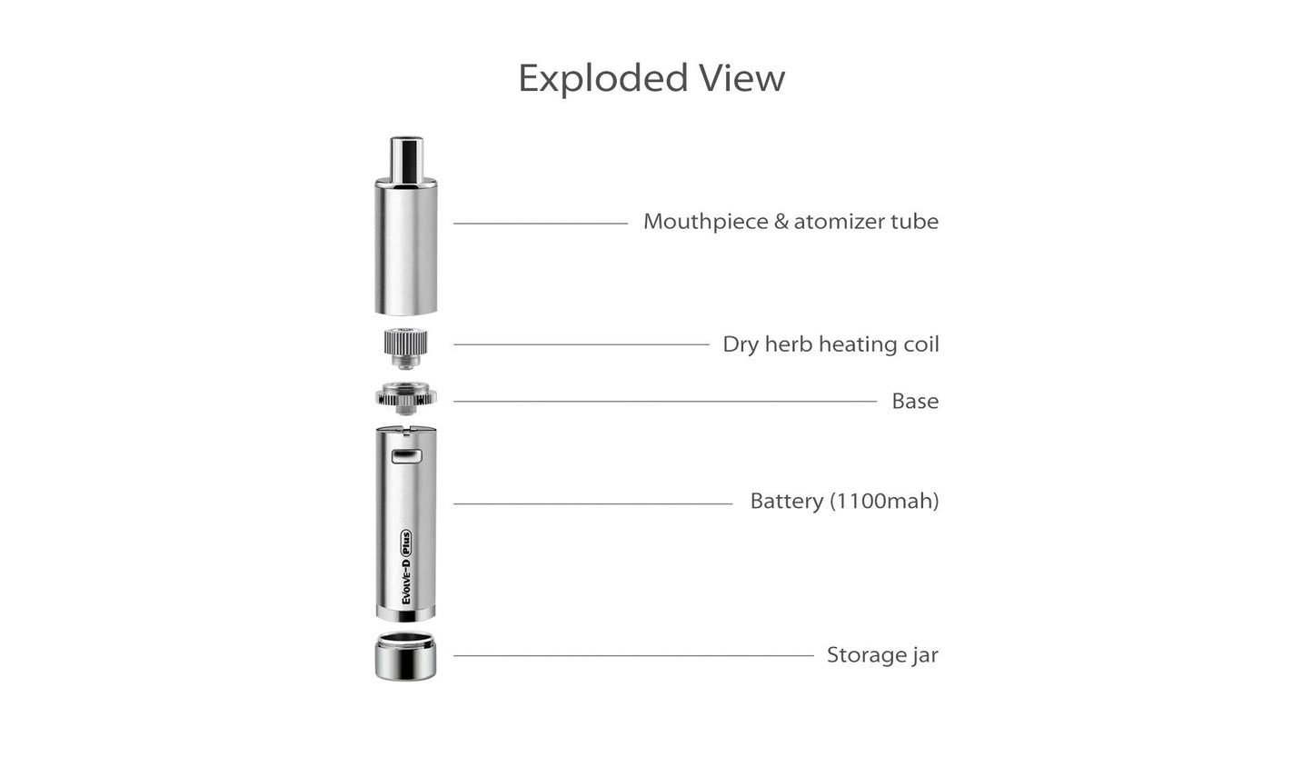 Vaporizer - Yocan Evolve-D Plus [2020 Edition]