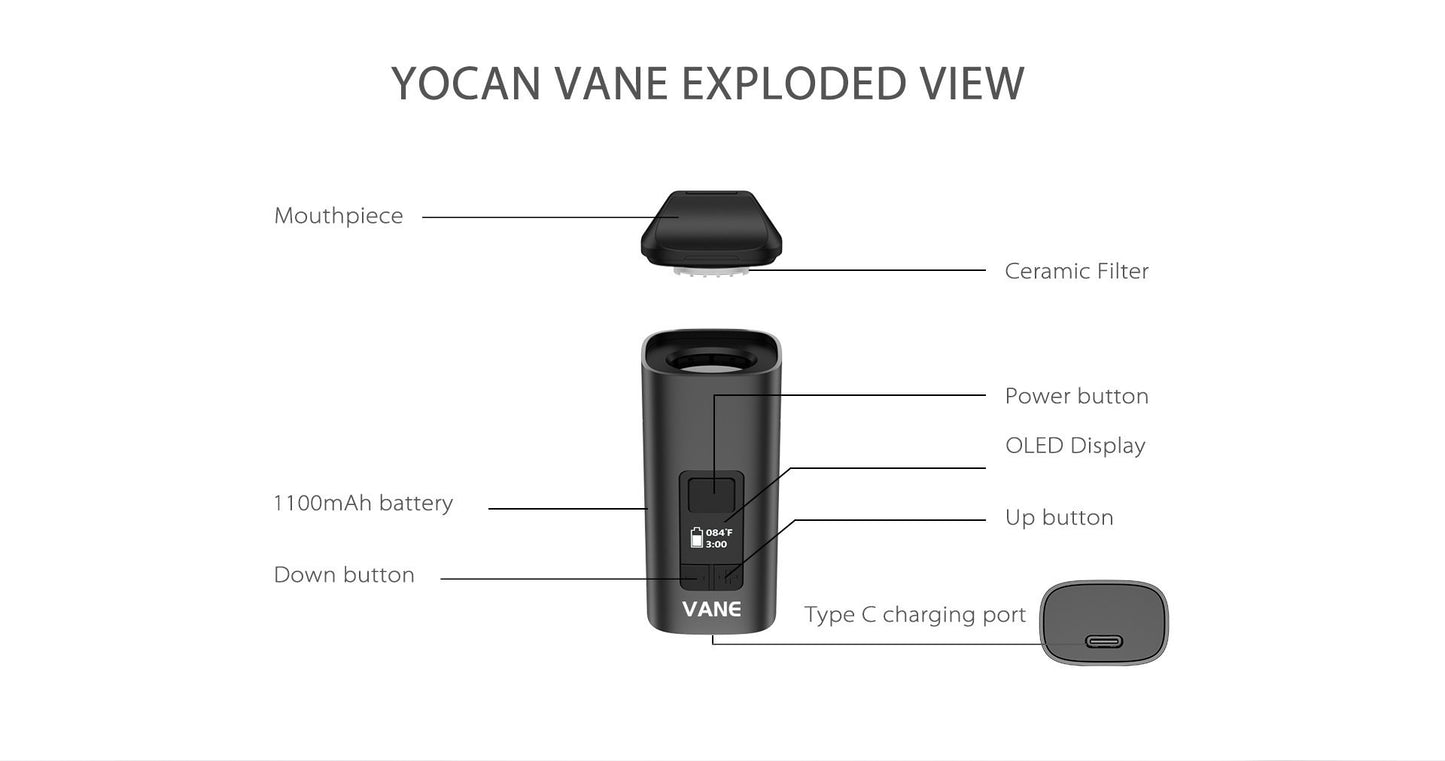 Vaporizer - Yocan Vane (Dry)